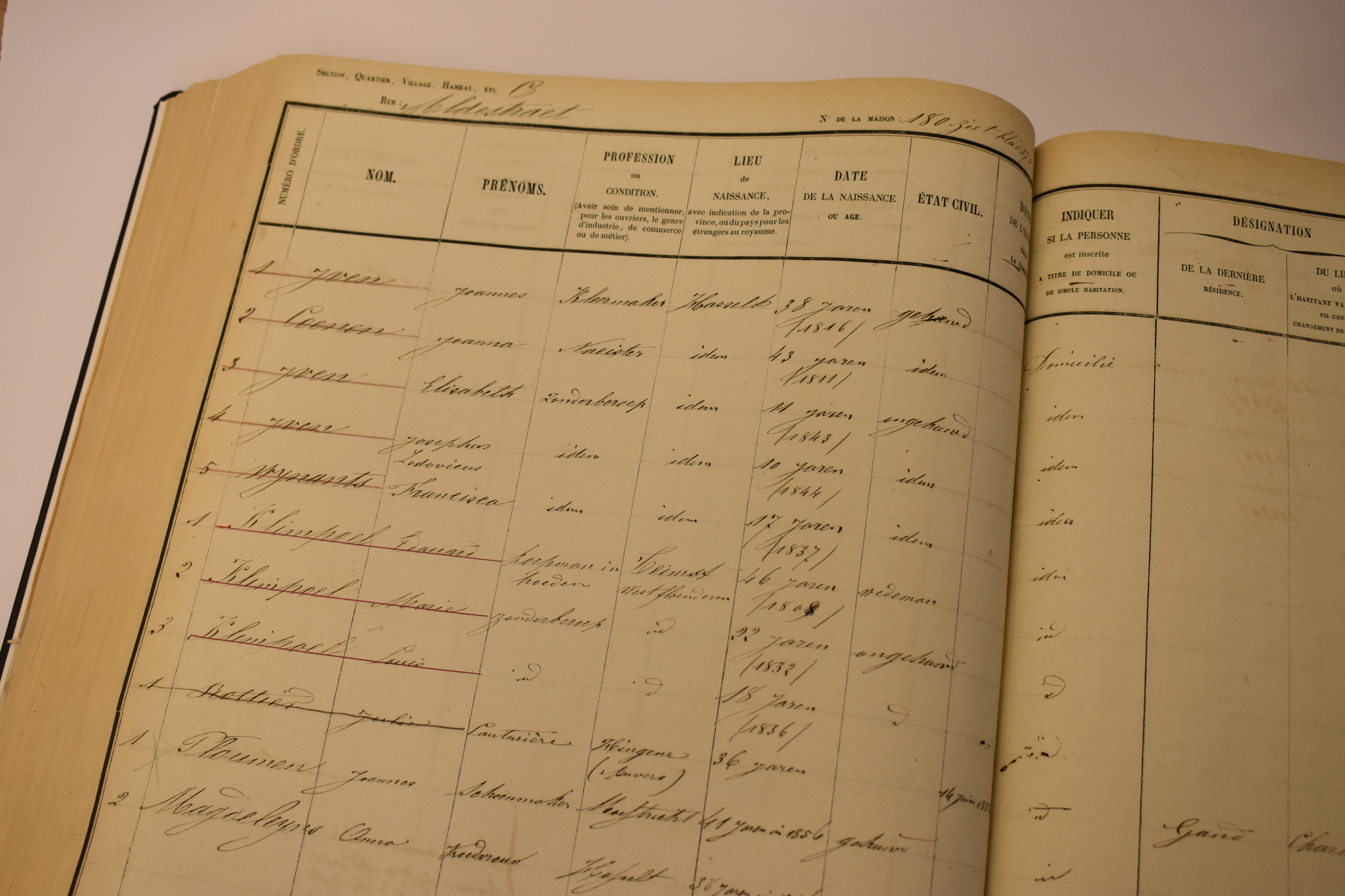 Hasselt Genealogische Bronnen > Onderzoek > Genealogisch onderzoek in de bevolkingsregisters